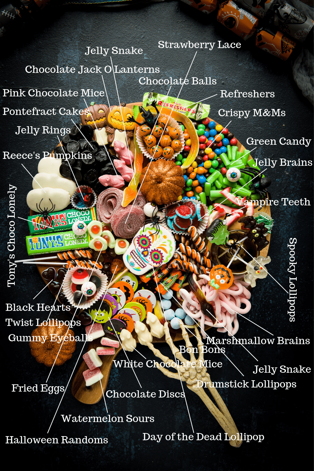 A Halloween platter filled with sweets, candy and chocolate. The image is labelled with the names of all the items used. 